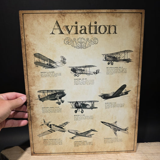 Aviation History Tin Sign – Vintage Aircraft Chart Wall Decor